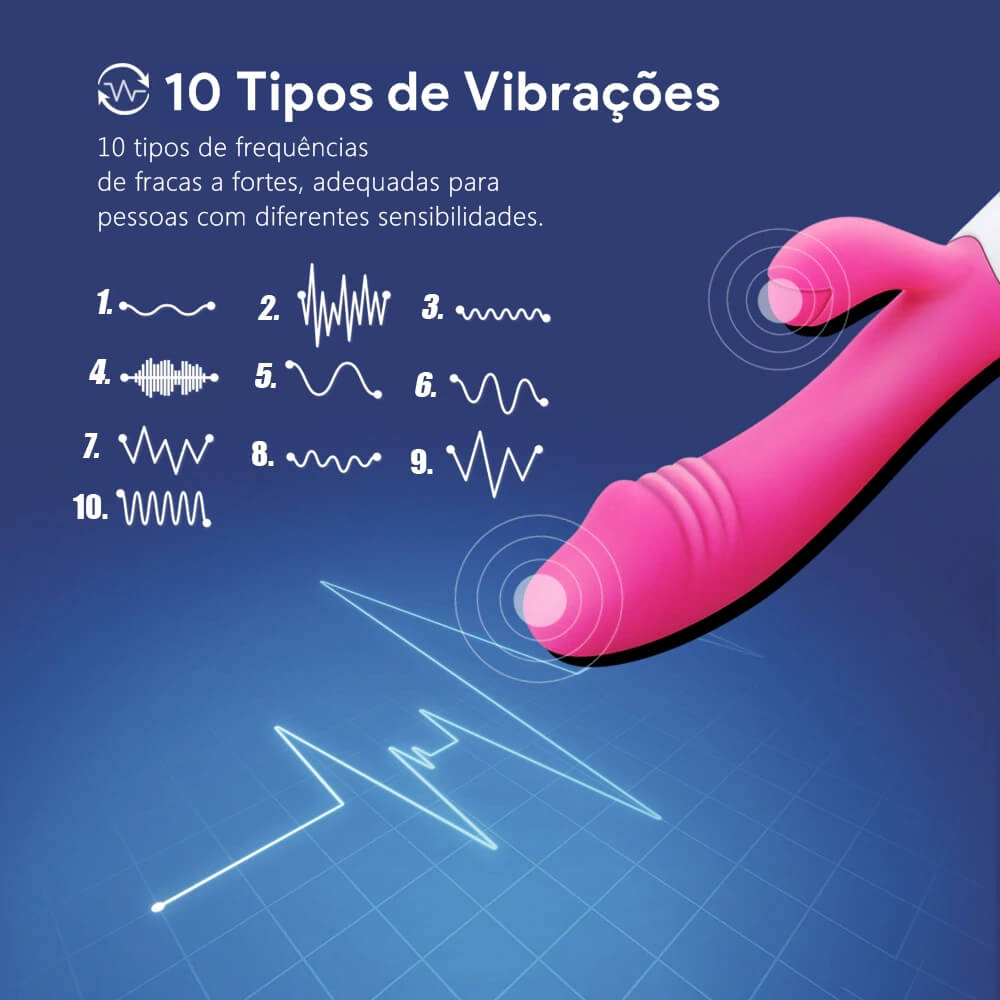 Tipos de Vibrações do Vibrador Feminino Duplo Ponto G e Clitóris